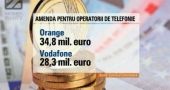 Orange si Vodafone au de platit o amenda de 63 milioane de euro