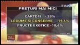 Inflatia pe 2011 a fost 3,14%, un minim istoric